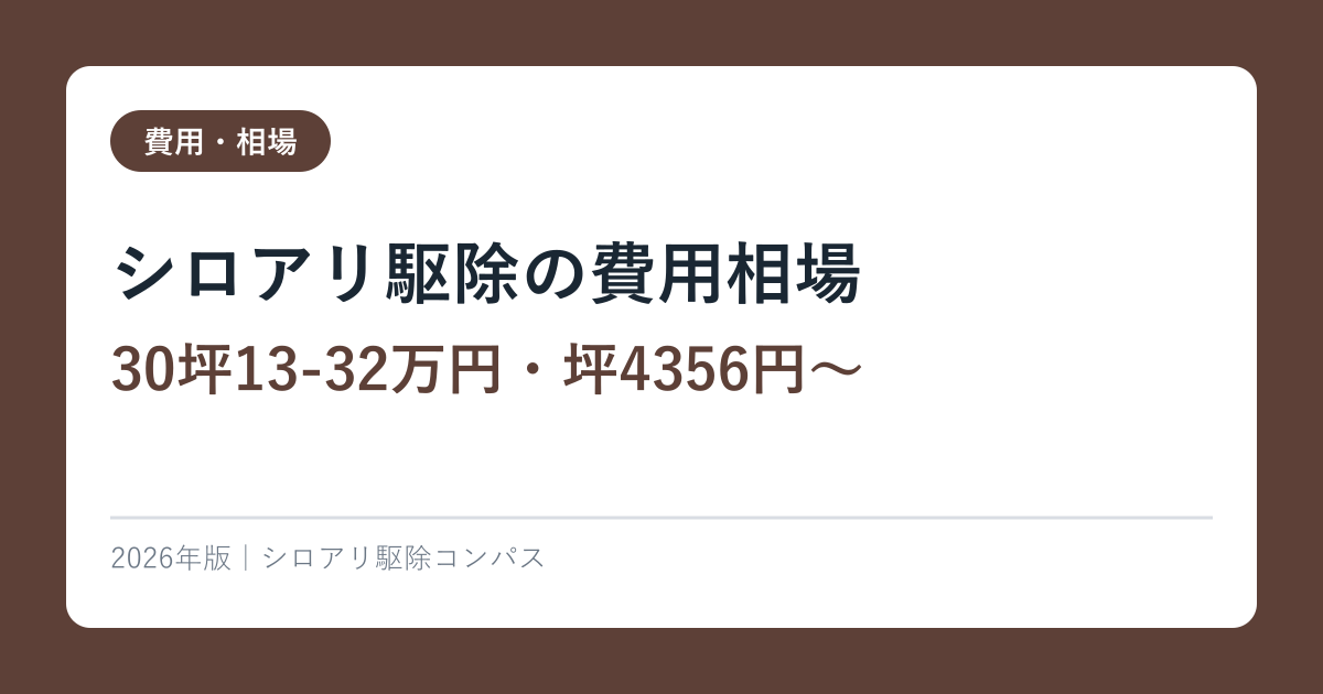 シロアリ駆除費用【30坪12-45万円・1坪1,200〜10,000円】業者別最大8倍差2026年