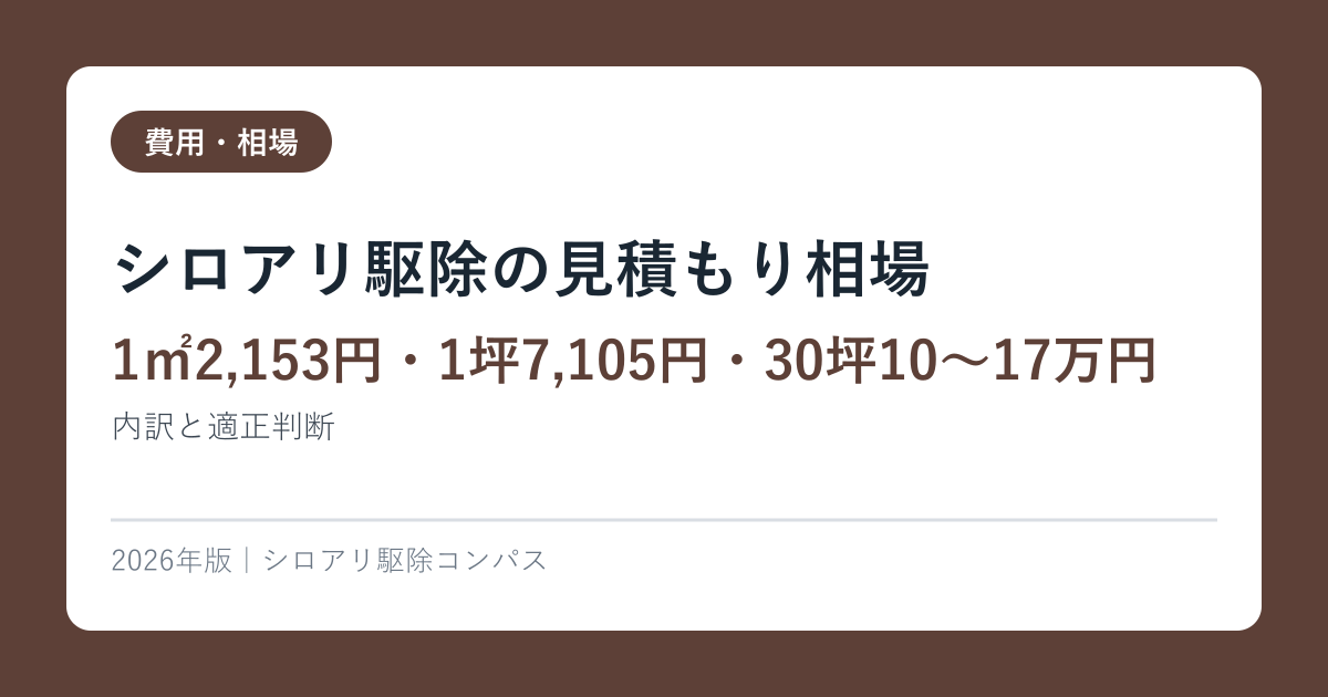 シロアリ駆除の見積もり相場【1㎡2,153円・1坪7,105円・30坪10〜17万円】内訳と適正判断2026年版