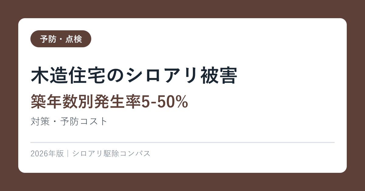 木造住宅のシロアリ被害【築年数別発生率5-50%】対策・予防コスト2026年完全ガイド