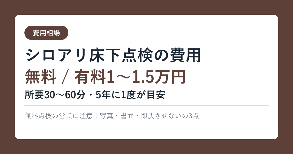 シロアリ床下点検の費用相場 無料/有料1〜1.5万円 所要30〜60分
